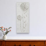 Floral Dandelion Metal Panel Wall Decor