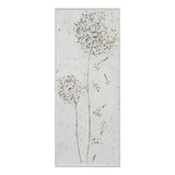 Floral Dandelion Metal Panel Wall Decor
