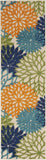 8' X 10' Teal Blue Aqua And Silver Striped Washable Indoor Outdoor Area Rug