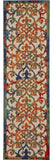 8' X 10' Purple Lavender And Ivory Aztec Washable Indoor Outdoor Area Rug