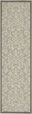 8' Green Pink And Purple Wool Tropical Botanical Hand Tufted Runner Rug