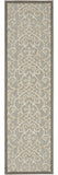 8' Gray And Ivory Indoor Outdoor Area Rug