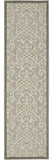 10' Gray And Ivory Indoor Outdoor Area Rug