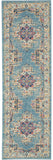 6' Blue And Ivory Southwestern Distressed Runner Rug