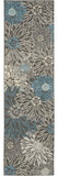 8' Blue And Gray Floral Runner Rug