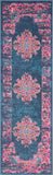 8' X 10' Aqua And Teal Blue Striped Washable Indoor Outdoor Area Rug