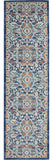 8' Blue And Ivory Floral Runner Rug