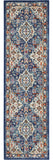 8' Blue And Ivory Medallion Runner Rug