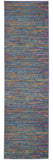 10' Blue And Orange Abstract Distressed Runner Rug