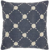 20" Ivory And Navy Blue Geometric Cotton Throw Pillow with Pompoms