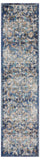 2' X 9' Blue and White Jacobean Pattern Runner Rug