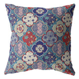 18��� Turquoise Cream Trellis Suede Zippered Throw Pillow