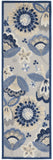 6' Blue And Gray Indoor Outdoor Runner Rug