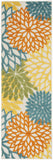 8' Turquoise Indoor Outdoor Runner Rug