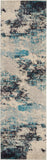 2' X 8' Ivory And Teal Blue Abstract Power Loom Non Skid Runner Rug