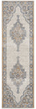 2' X 8' Grey And Light Blue Oriental Power Loom Non Skid Runner Rug