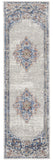 2' X 8' Blue And Grey Oriental Power Loom Non Skid Runner Rug