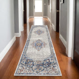 2' X 8' Blue And Grey Oriental Power Loom Non Skid Runner Rug