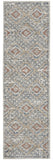 2' X 8' Grey Ivory And Blue Southwestern Power Loom Non Skid Runner Rug