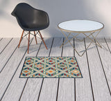 2' X 3' Blue Striped Non Skid Indoor Outdoor Area Rug