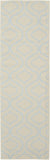 7' Gray Moroccan Power Loom Runner Rug