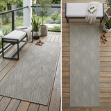 8' Runner Gray Geometric Stain Resistant Indoor Outdoor Runner Rug