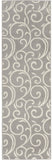 8' Gray Floral Runner Rug