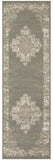 8' Green And Ivory Medallion Distressed Runner Rug