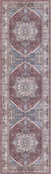8' Blue and Red Floral Medallion Distressed Non Skid Runner Rug