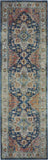 6' Ivory Blue and Orange Floral Distressed Non Skid Runner Rug