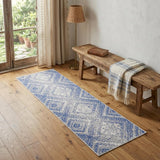 6' Blue and Ivory Geometric Distressed Runner Rug