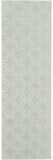 7' Beige and Green Trellis Runner Rug