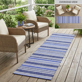 2' X 8' Blue Striped Washable Indoor Outdoor Runner Rug