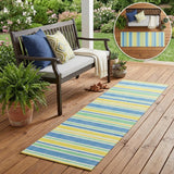 2' X 8' Blue Yellow and Green Striped Washable Non Skid Indoor Outdoor Runner Rug