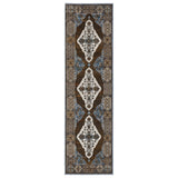 8' Blue And Green Medallion Runner Rug