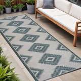 8' Turquoise And Cream Moroccan Indoor Outdoor Runner Rug
