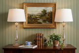 Set of Two 33" Champagne Novelty Table Lamps With Globe Shades