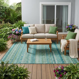 5' X 8' Teal Blue And Blue Striped Washable Indoor Outdoor Area Rug