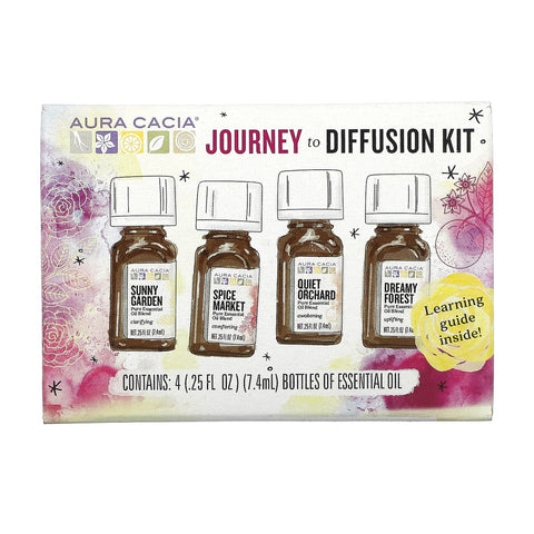 AC DIFSN DSC KIT ESS OIL ( 1 X 1 KIT  )